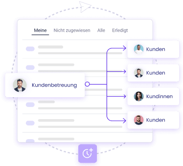 More speed in sales with chat instead of telephone